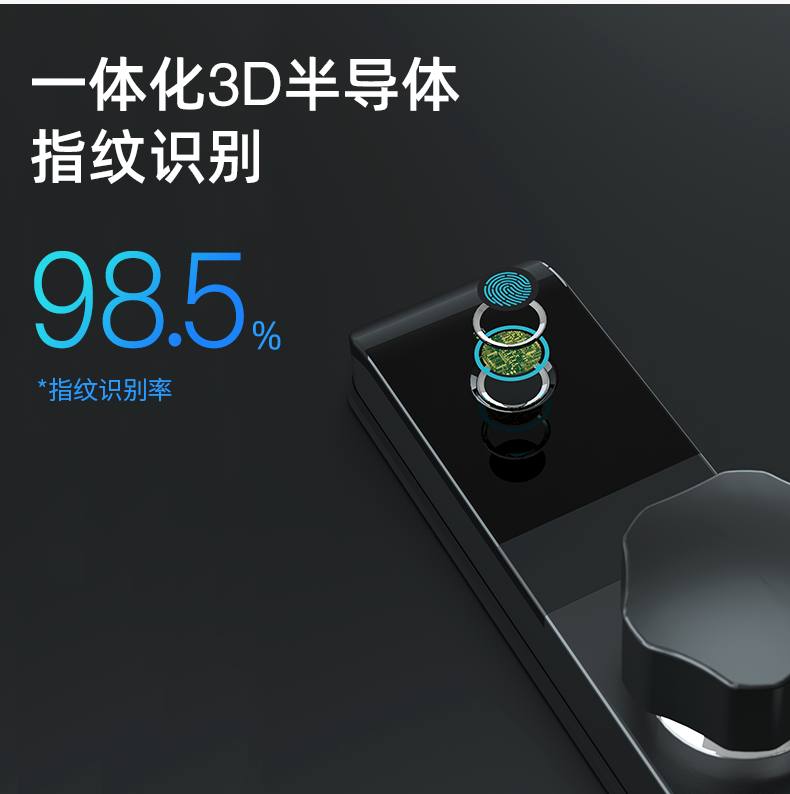 2035詳情_03 2035詳情_03