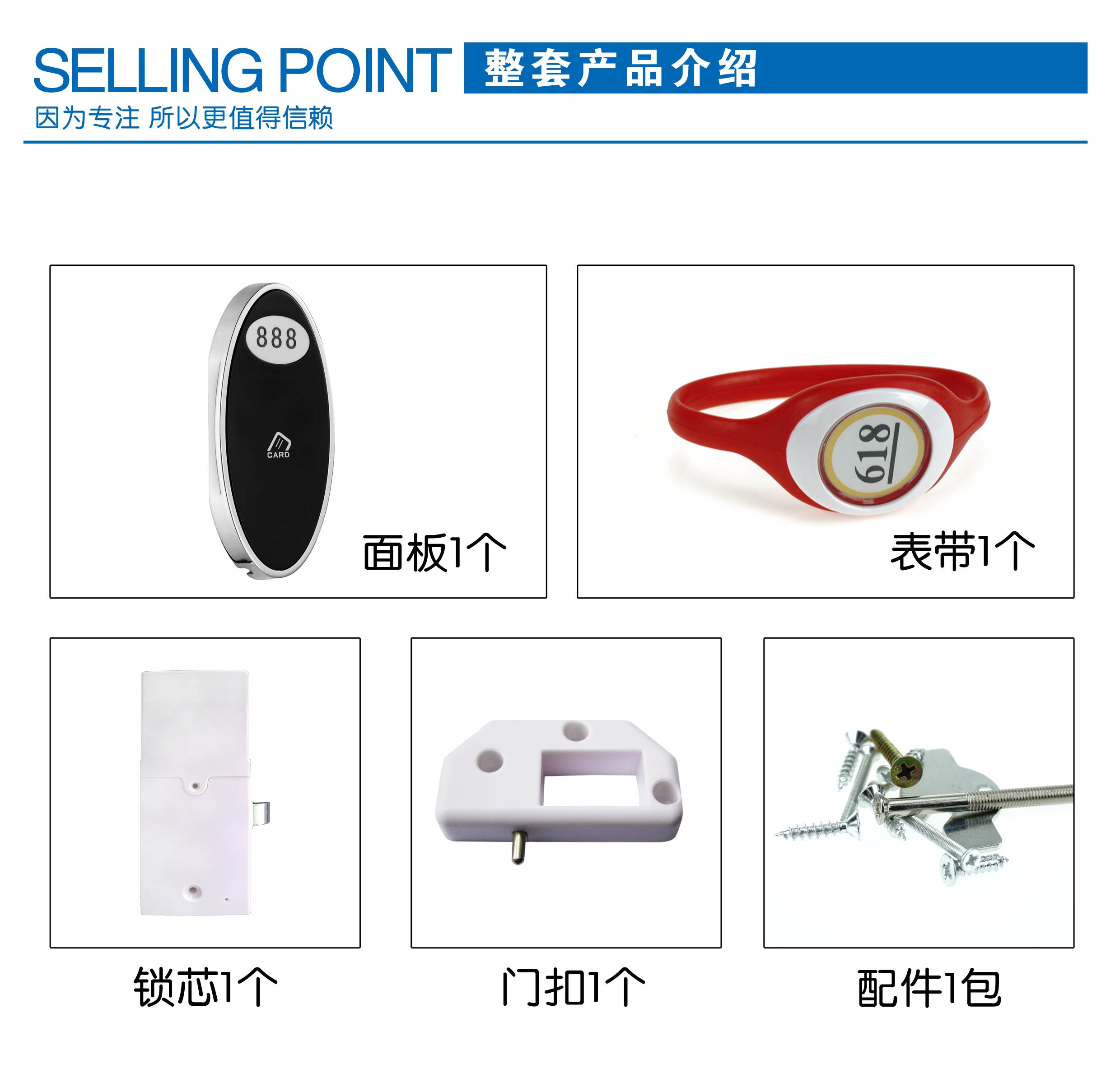 整套產品介紹 副本 整套產品介紹 副本