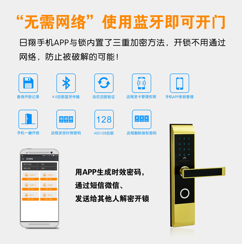 藍牙開鎖 副本02 藍牙開鎖 副本02