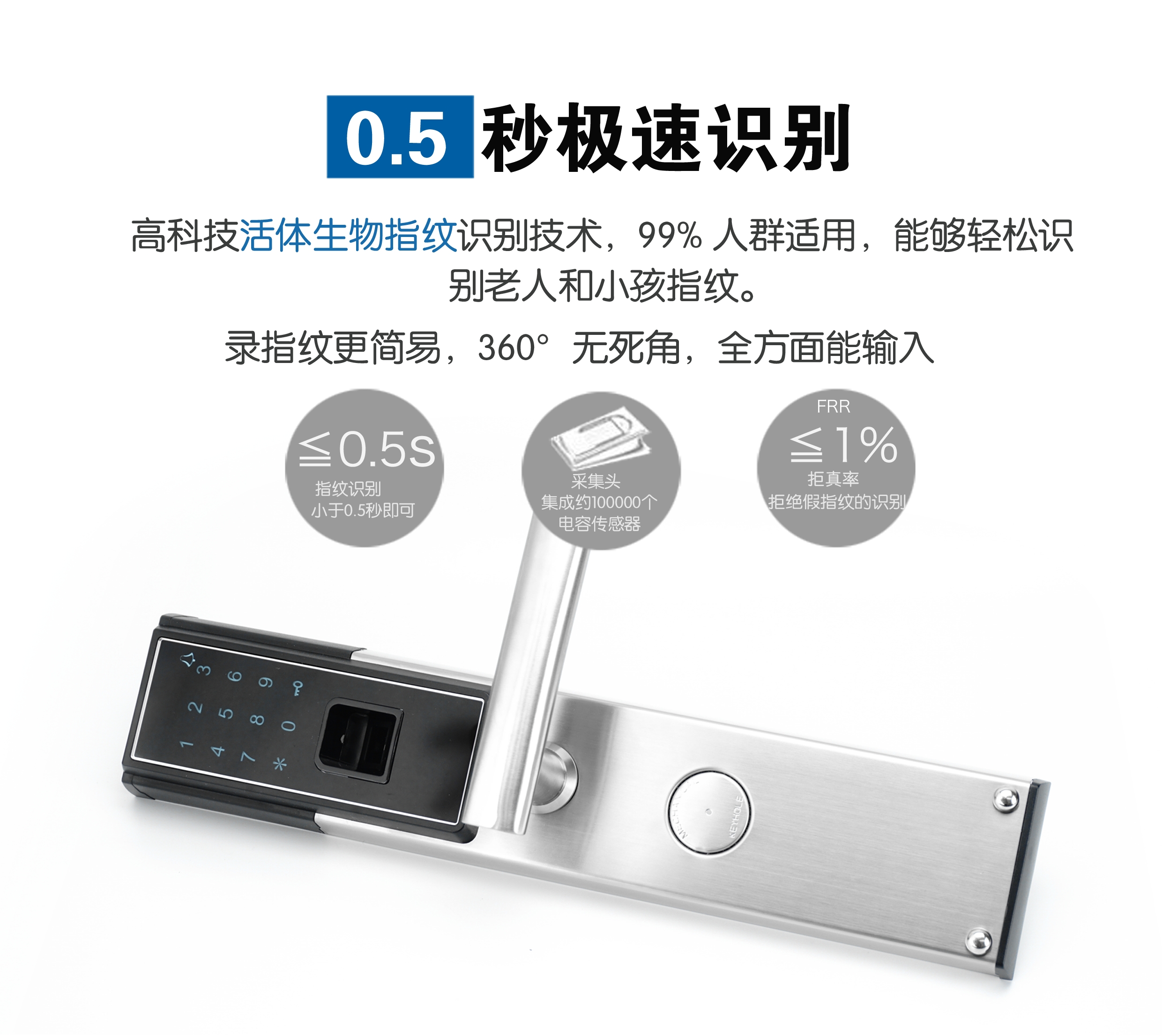 極速識別 副本 極速識別 副本