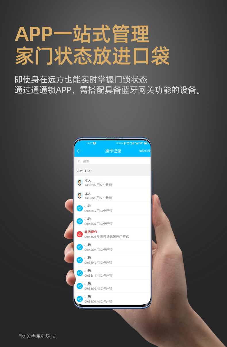 RX3S全自動(dòng)鎖1_01 RX3S全自動(dòng)鎖1_01
