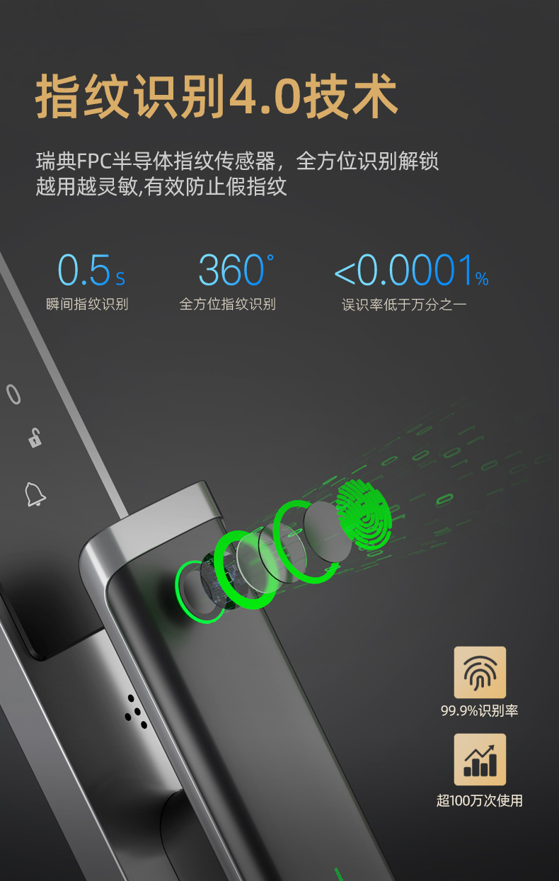 RX3S全自動(dòng)鎖1_02 RX3S全自動(dòng)鎖1_02