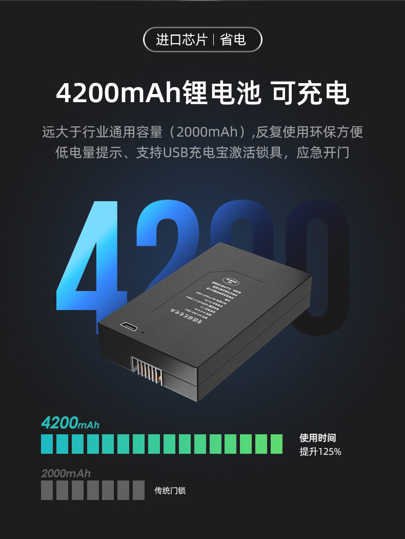 RX3S全自動(dòng)鎖1_05 RX3S全自動(dòng)鎖1_05